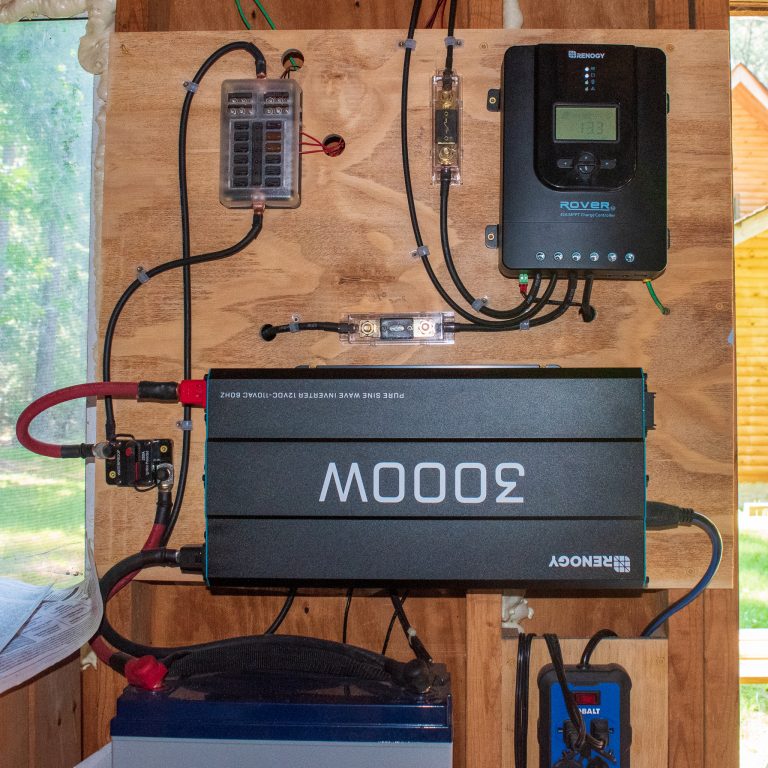 I turned my woodshop into a personal solar farm. – Southern Fried Science